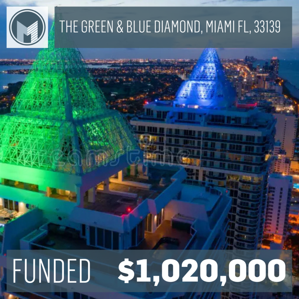 hard money michael internoscia